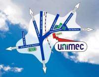harta unimec